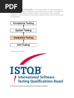 Pruebas de Integración