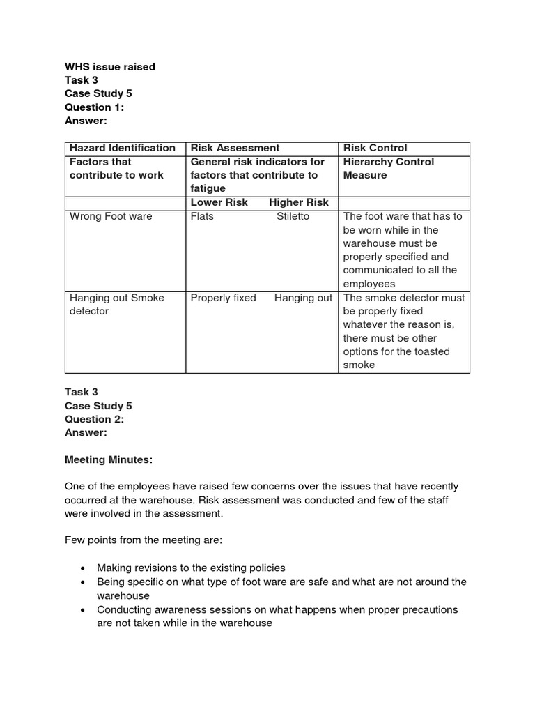 WHS Issue Raised Task 3 Case Study 5 Answer | PDF