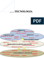 Fermentacion Industrial