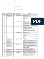 PP PGDPRI - Program Tahunan Madrasah Diniyah Takmiliyah