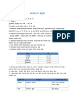 Maharashtracha Bhugol PDF