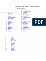 Complete List of of Pakistani Districts