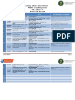 Learning Alliance International Middle Years Programme DHA, Phase - 8 Homework Checklist