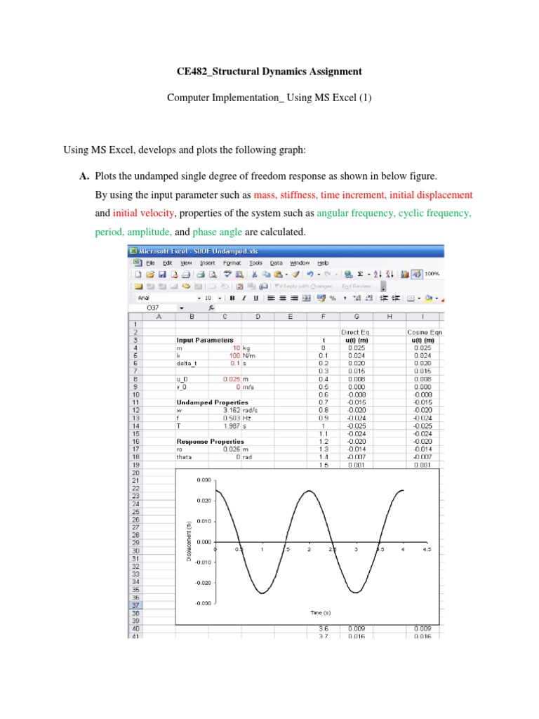 Structural Dynamics Analysis in Excel | PDF