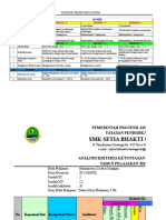 Rubrik Penetapan KKM: No. Komponen Score