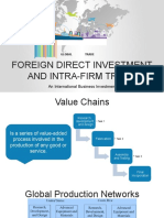 Foreign Direct Investment and Intra-Firm Trade: An International Business Investment