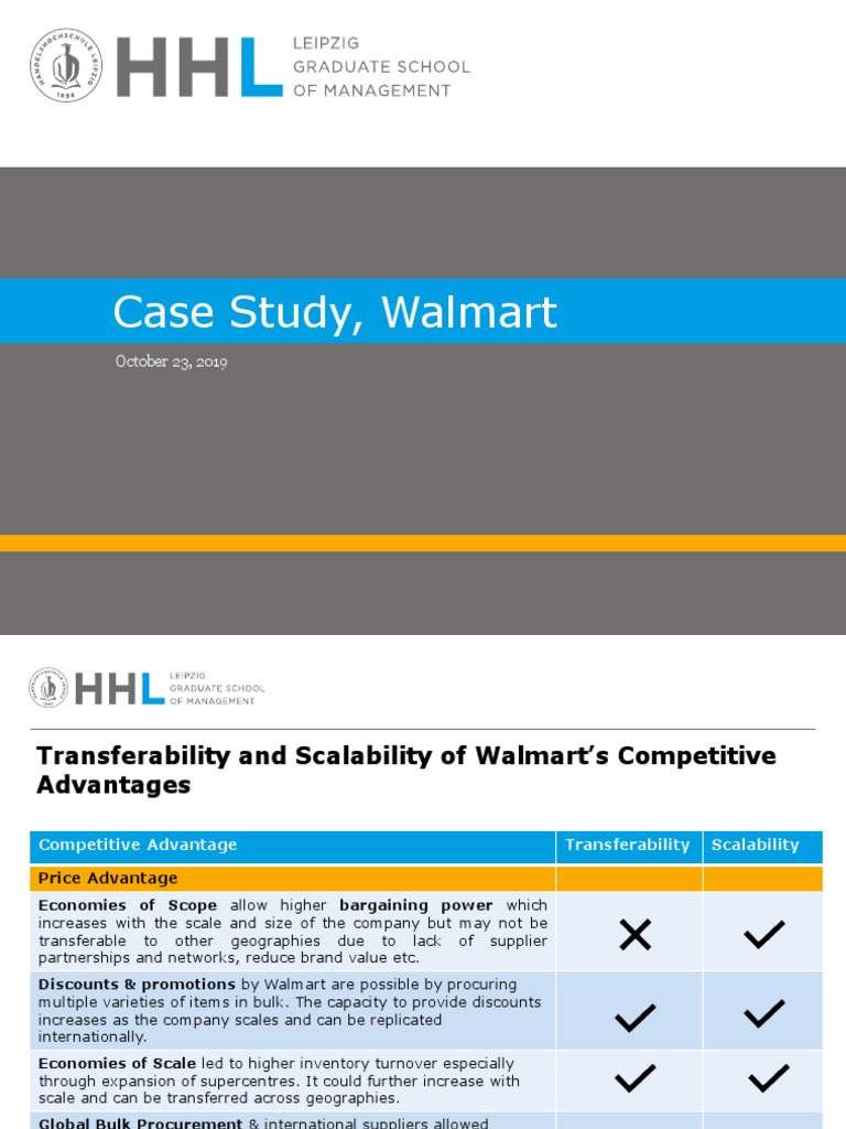 Analyzing the Transferability and Scalability of Walmart's Competitive Advantages Such as Price