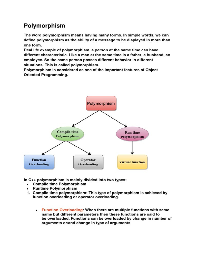 Polymorphism | PDF | Class (Computer Programming) | Inheritance (Object ...