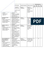 Plan de Acción Respuesta A Resultados Primero B