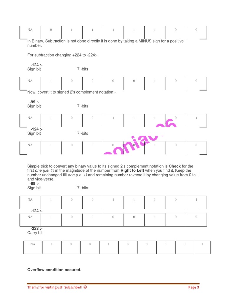 Binary Subtraction and 2's Complement Guide | PDF