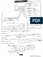 Organic Reactions Revision Notes