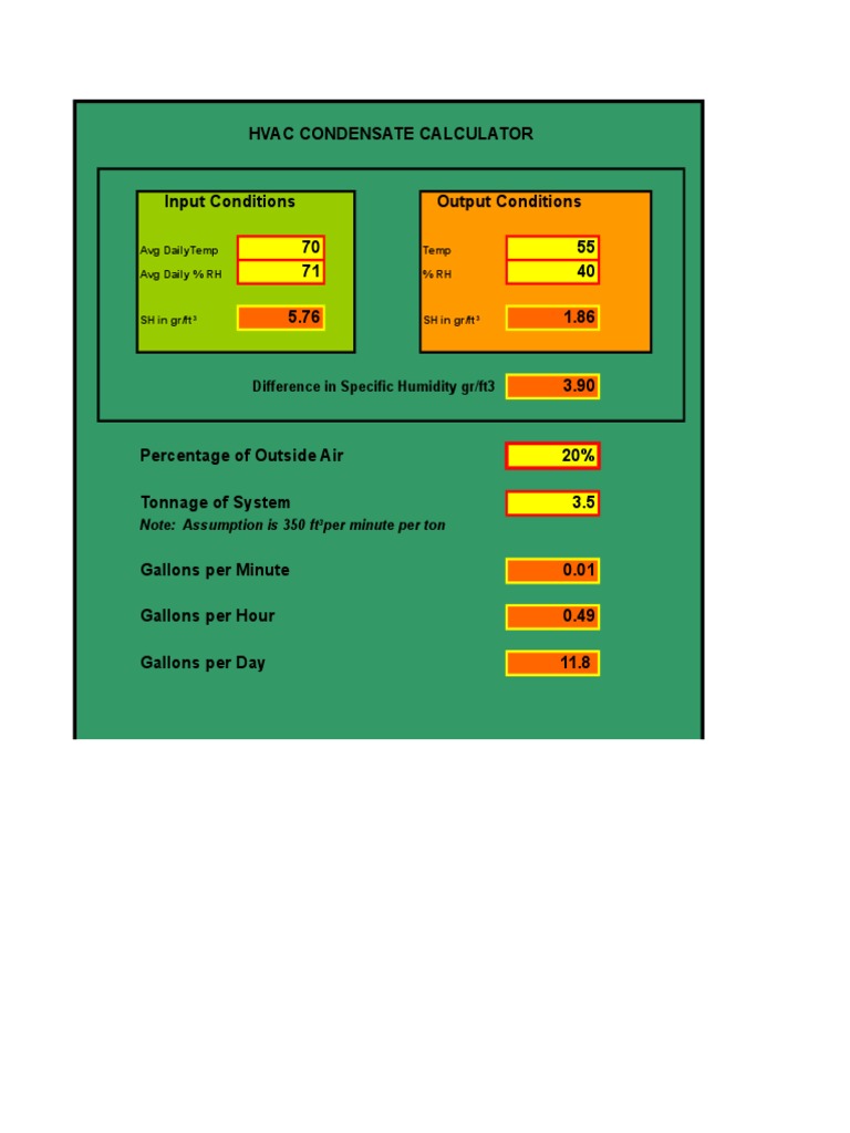 HVAC Condensate Calculation Tool | PDF