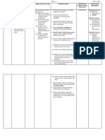 Health Problem Family Nursing Problem Goal of Care Objective of Care Intervention Method of Nurse-Family Contact Resources Required