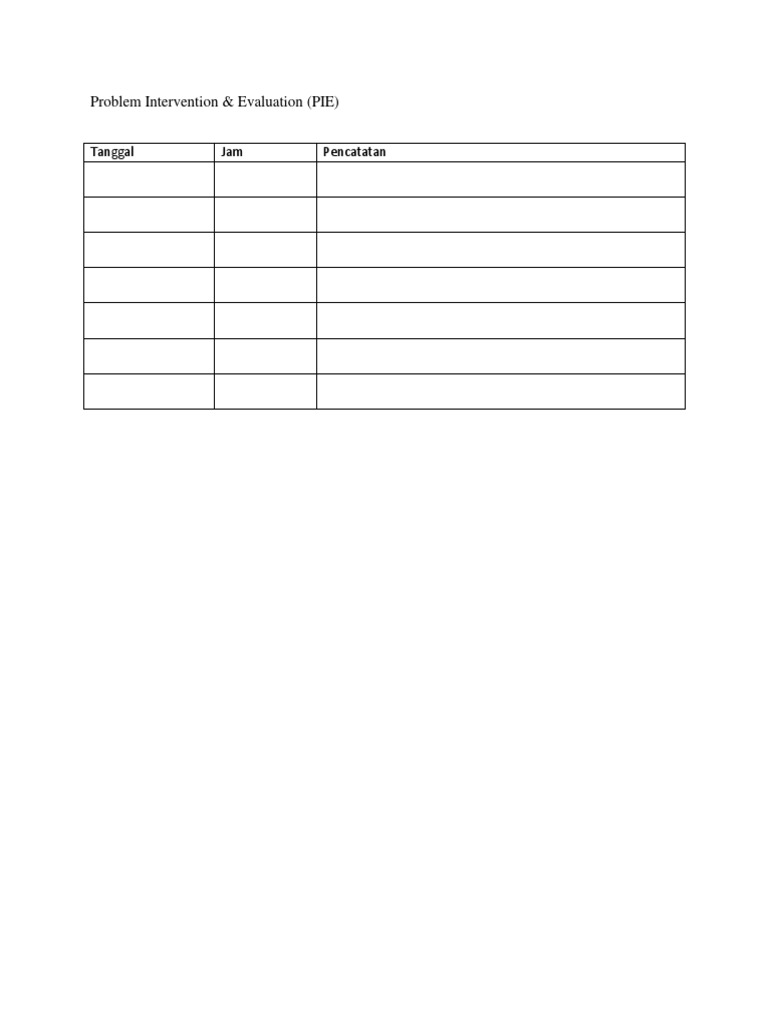 Nursing Intervention & Evaluation Guide | PDF