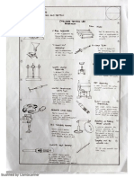 CMT Laboratory 1 PDF
