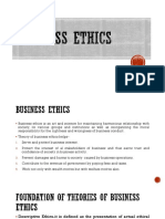 Business Ethics Theories Explained