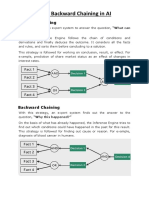 Forward and Backward Chaining in AI