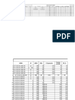 Lista de Tuberias 