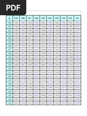 ビジネス・経済 Chart Gallery Standard 5 ビジネス・経済 Chart Gallery Standard 5 オンラインショップ