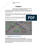 ICHIMOKU- Miguel Andel Patiño Sierra.pdf