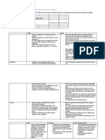 Textiles Calculation Summary