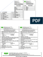 Daftar Isi Spill Kit Infeksius