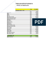 Tarif & Parameter PP No. 64 Tahun 2019 (BBTKLPP Surabaya)