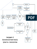 Development of Microcontroller-Based Security System For A Controlled Room