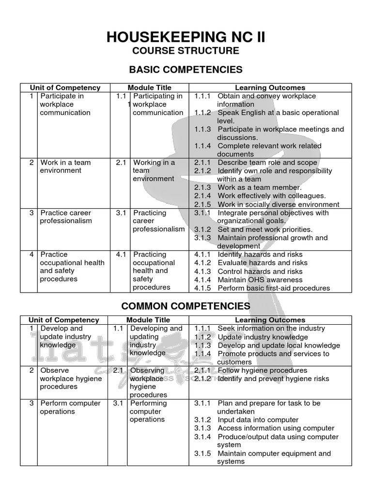 Housekeeping NC Ii Course Structure Basic Competencies PDF
