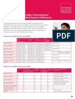 Factsheet Support For Cambridge International As and A Level Redeveloped Syllabuses PDF