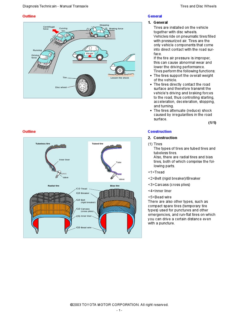 31d04 Tires and Disc Wheels PDF | PDF | Tire | Road
