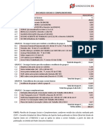 Planilha de Encargos Sociais e Complementares - CEOP