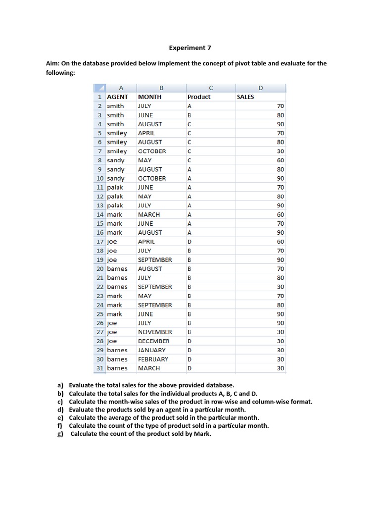 Pivot Table Sales Analysis Guide | PDF