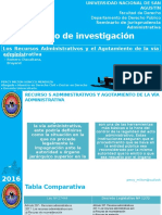 384005151-Los-Recursos-Administrativos-y-el-Agotamiento-de-la-Via-Administrativa.pptx