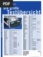 Download Stereoplay_Verstaerker by Miroslav Petrovic SN43415951 doc pdf