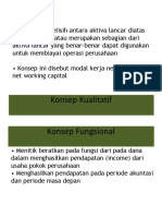 Konsep Kualitatif