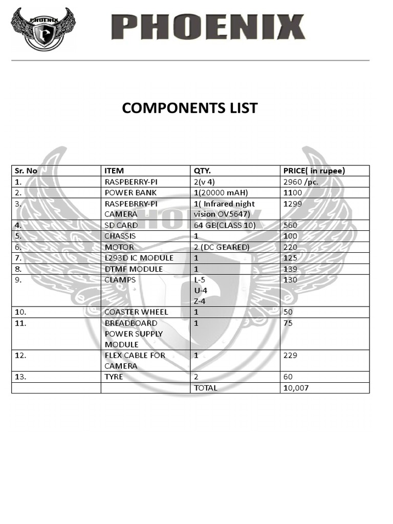 Raspberry Pi Project Components List | PDF | Technology & Engineering
