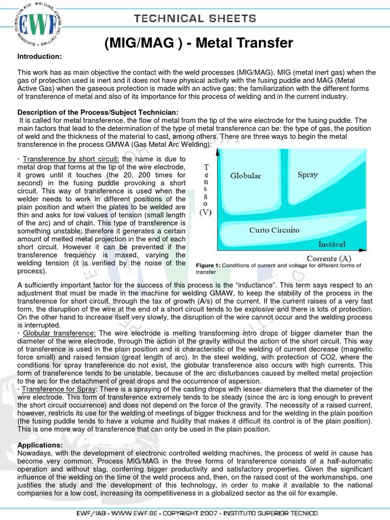 MIG/MAG Welding: Metal Transfer Methods | PDF | Welding | Construction