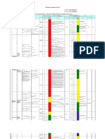 Matriz-de-Peligros-Para-Mina-Subterranea-Xls.xls