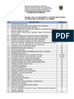 Articulos Pers. Academia Medicina