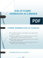 Sources of Power Generation in Canada