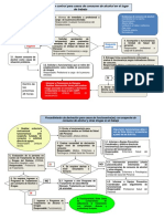 Procedimientos-control-y-derivacion-consumo-alcohol-o-drogas-en-SSA.pdf