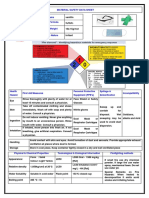 Vanillin MSDS