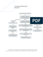 Investigacion Accion Participacion Transformacion
