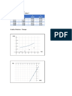 Relaciones Graficas Entre Variables