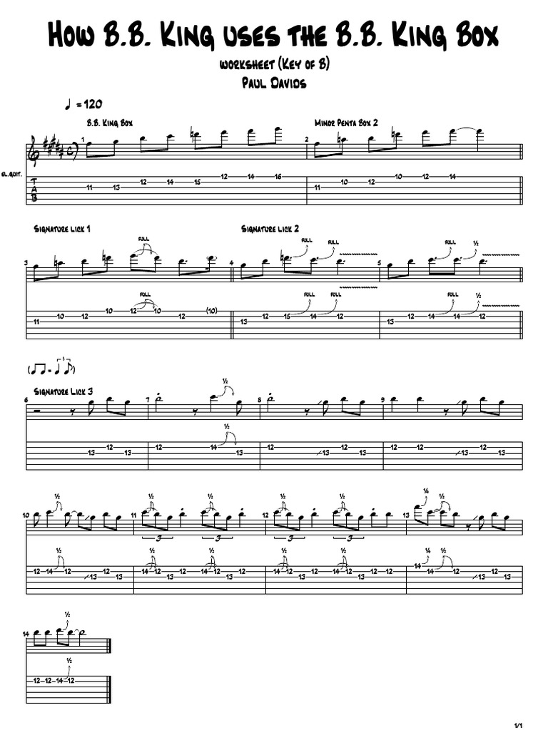 What We Should Learn From B.B. King | PDF