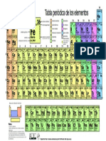 Tabla periodica 