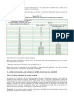 Calibre Del Conductor de PAT NTC 2050