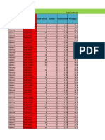 Encuesta Instituciones Educativas 2022(8-3)