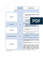 Documentos Files Medicamentos Dialisaveis